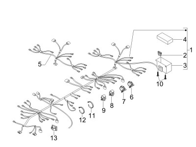Συγκρότημα πλεξούδας καλωδίων